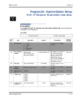 Preview for 53 page of NEC SL1100 Networking Manual