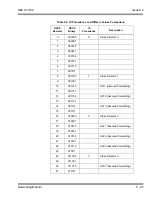 Preview for 87 page of NEC SL1100 Networking Manual