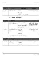 Preview for 118 page of NEC SL1100 Networking Manual