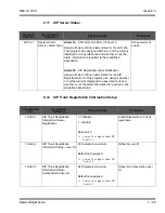 Preview for 123 page of NEC SL1100 Networking Manual