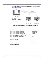 Preview for 144 page of NEC SL1100 Networking Manual