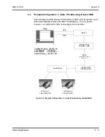 Preview for 145 page of NEC SL1100 Networking Manual