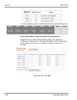 Preview for 168 page of NEC SL1100 Networking Manual