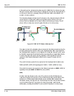 Preview for 178 page of NEC SL1100 Networking Manual