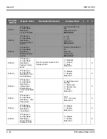 Preview for 186 page of NEC SL1100 Networking Manual