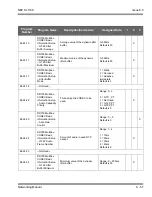 Preview for 191 page of NEC SL1100 Networking Manual