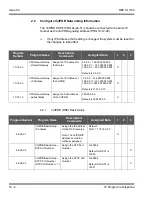 Preview for 216 page of NEC SL1100 Networking Manual