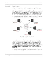 Preview for 245 page of NEC SL1100 Networking Manual