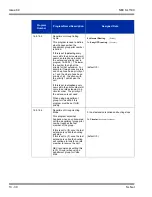 Preview for 272 page of NEC SL1100 Networking Manual