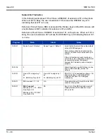 Preview for 280 page of NEC SL1100 Networking Manual