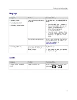 Preview for 33 page of NEC SoundStation IP 7000 Quick Start Manual