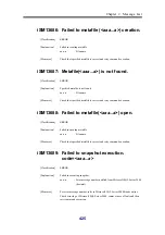 Preview for 431 page of NEC Storage Manager Messages Handbook