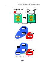 Preview for 39 page of NEC Storage Software PathManager User Manual