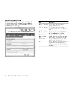 Preview for 66 page of NEC SuperScript 1800 Network User'S Manual