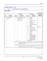 Preview for 67 page of NEC SV8300 Command Manual