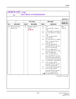 Preview for 73 page of NEC SV8300 Command Manual