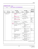 Preview for 74 page of NEC SV8300 Command Manual