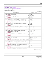 Preview for 143 page of NEC SV8300 Command Manual