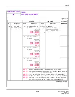 Preview for 171 page of NEC SV8300 Command Manual