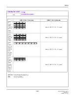 Preview for 217 page of NEC SV8300 Command Manual