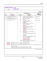 Preview for 323 page of NEC SV8300 Command Manual