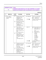 Preview for 439 page of NEC SV8300 Command Manual