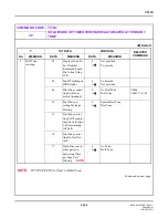 Preview for 450 page of NEC SV8300 Command Manual