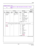 Preview for 451 page of NEC SV8300 Command Manual