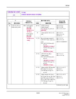 Preview for 455 page of NEC SV8300 Command Manual