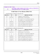 Preview for 465 page of NEC SV8300 Command Manual