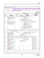 Preview for 502 page of NEC SV8300 Command Manual