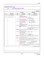 Preview for 578 page of NEC SV8300 Command Manual