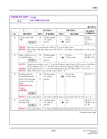 Preview for 670 page of NEC SV8300 Command Manual