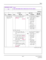 Preview for 727 page of NEC SV8300 Command Manual