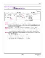 Preview for 771 page of NEC SV8300 Command Manual