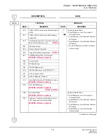 Preview for 19 page of NEC SV8300 System Maintenance Manual