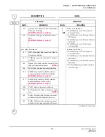 Preview for 21 page of NEC SV8300 System Maintenance Manual