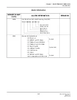 Preview for 39 page of NEC SV8300 System Maintenance Manual