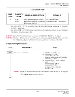 Preview for 67 page of NEC SV8300 System Maintenance Manual