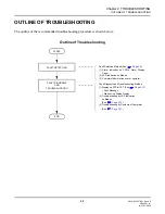 Preview for 75 page of NEC SV8300 System Maintenance Manual