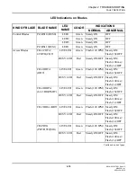 Preview for 78 page of NEC SV8300 System Maintenance Manual