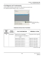 Preview for 84 page of NEC SV8300 System Maintenance Manual