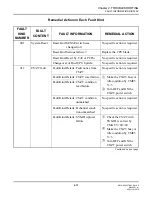 Preview for 85 page of NEC SV8300 System Maintenance Manual