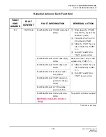 Preview for 86 page of NEC SV8300 System Maintenance Manual