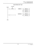 Preview for 107 page of NEC SV8300 System Maintenance Manual