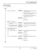 Preview for 108 page of NEC SV8300 System Maintenance Manual