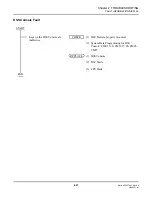 Preview for 125 page of NEC SV8300 System Maintenance Manual