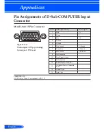 Preview for 77 page of NEC U300X Series User Manual