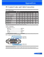 Preview for 78 page of NEC U300X Series User Manual