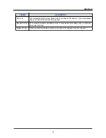 Preview for 4 page of NEC UNIVERGE DT830G(DG) User Manual